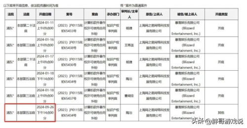 曝魔兽国服已签新代理