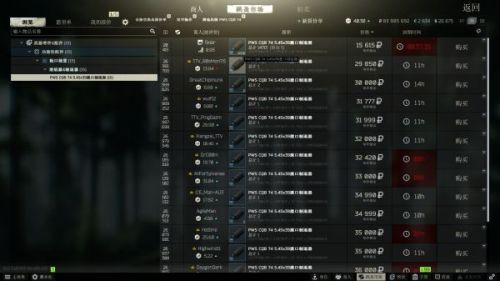 逃离塔科夫中所有枪械图鉴