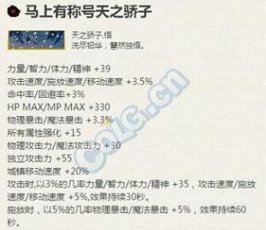 DNF历年称号大全