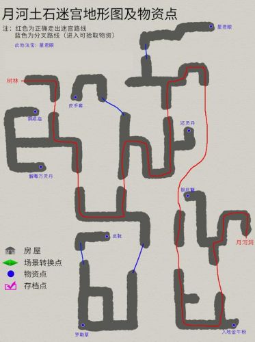 天之痕秘籍