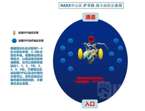纳克萨玛斯boss攻略