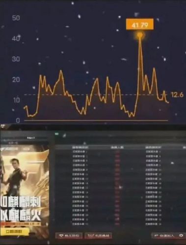cf昵称可用符号2024