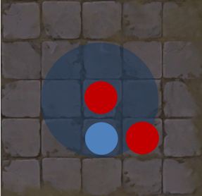 赤潮自走棋阵容