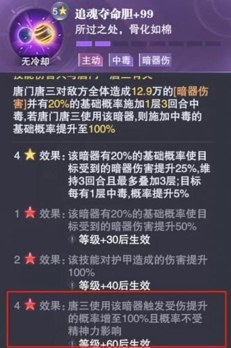 唐昊刷图阵容