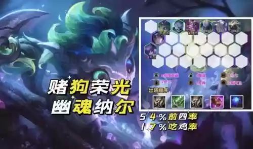云顶之弈阵容推荐