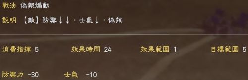 三国志13最强同道搭配