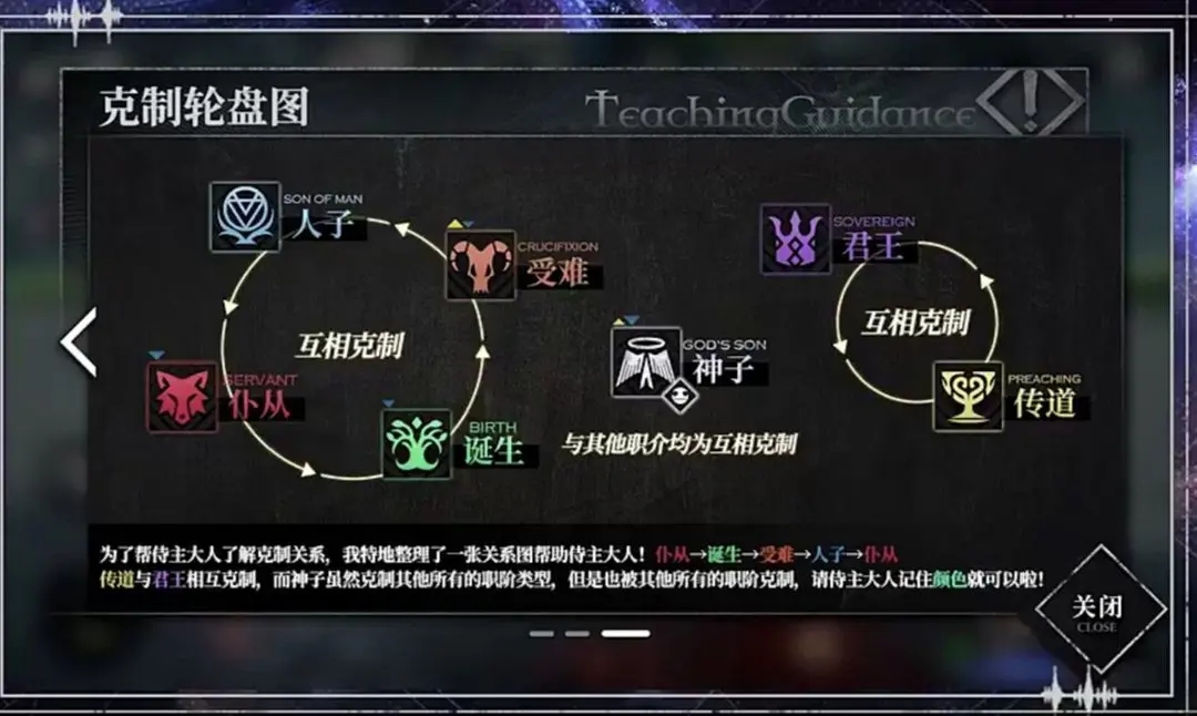 千年之旅怎么自动战斗