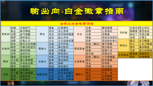 红眼徽章完美镶嵌2023