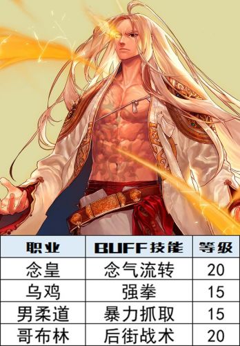 深渊之鳞可以继承宝珠吗