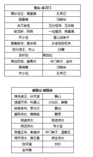 现实九大门派
