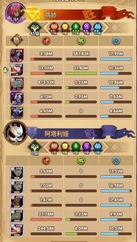 mergedragons攻略峡湾