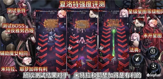 爆裂魔女最强阵容一览
