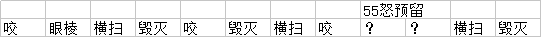 魔兽世界恶魔猎手适合新手吗