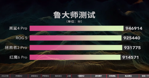 2021年的4399小游戏能玩吗