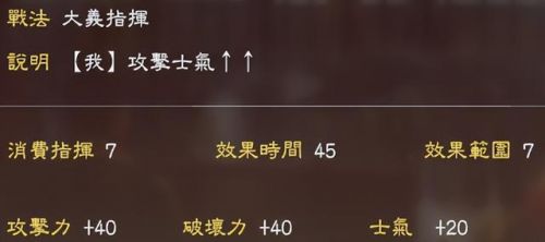 三国志13最强同道搭配