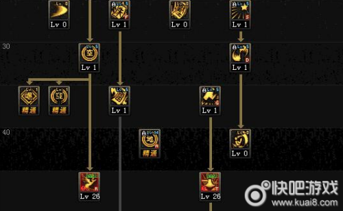 最新的dnf驱魔加点