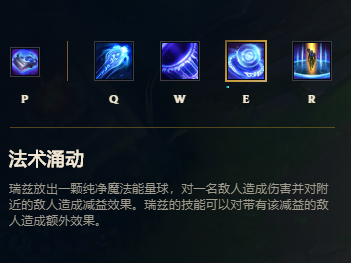 蔡文姬最强辅助出装
