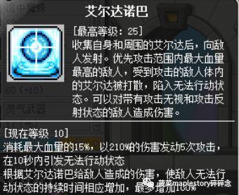 冒险岛战神怎么堆战力