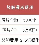 梦幻平民花果山怎么玩