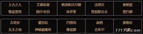 暗黑血统2怎么更改技能按键