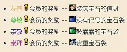 星界财团声望到友善不涨了