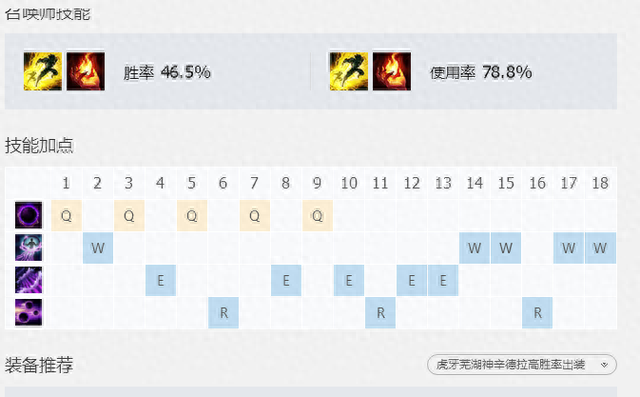 云顶之弈暗黑元首出装