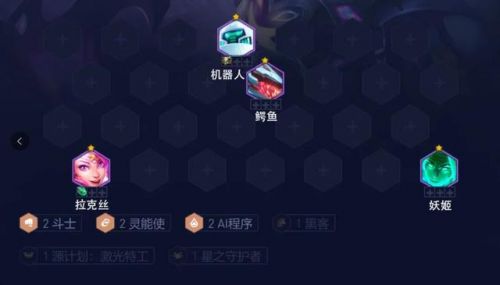 云顶之弈s8新赛季拉克丝