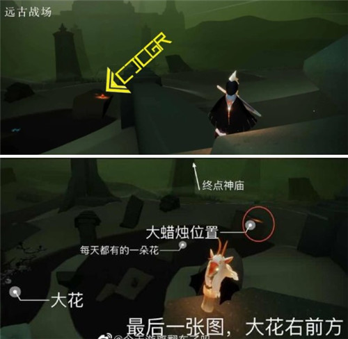 蜡烛光屏的实验