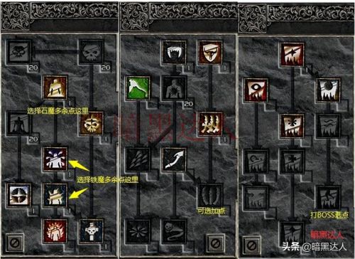 暗黑破坏神2法师加点和技能加点