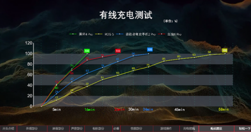 2021年的4399小游戏能玩吗