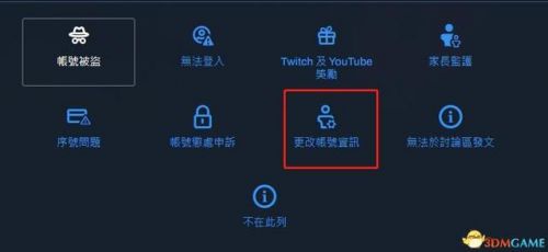 暗黑3最简单的地下城套装任务