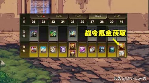 地下城天界徽章有什么用