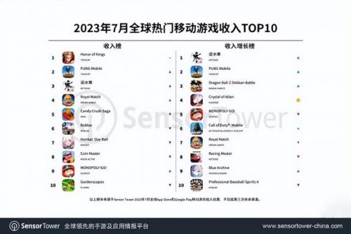 自带rmb交易平台的传奇
