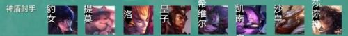 s4云顶之弈装备合成图