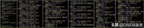 男气功需要属性赋予么