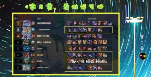 云顶最新厄斐琉斯阵容
