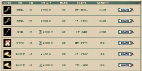 藏宝阁手续费怎么算