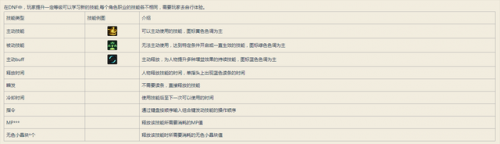 dnf封印解除怎么做
