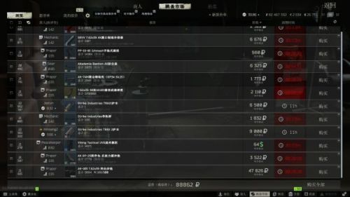 逃离塔科夫中所有枪械图鉴