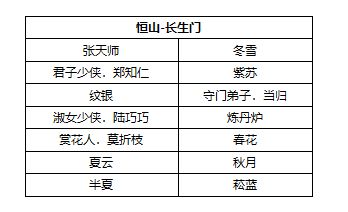 现实九大门派