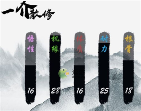 一介散修什么意思