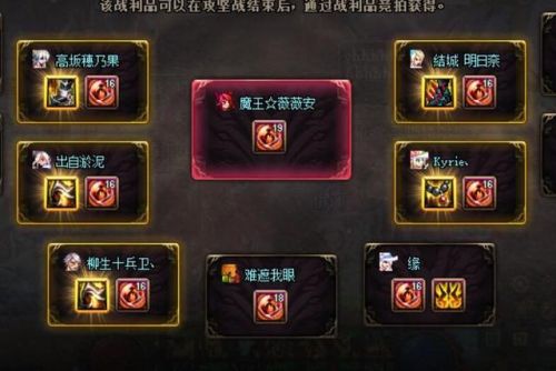 赛丽亚合成装备怎么合