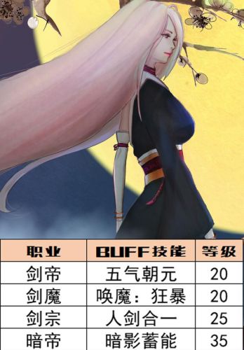 深渊之鳞可以继承宝珠吗