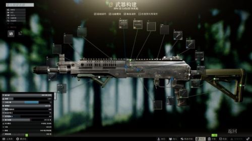 逃离塔科夫中所有枪械图鉴