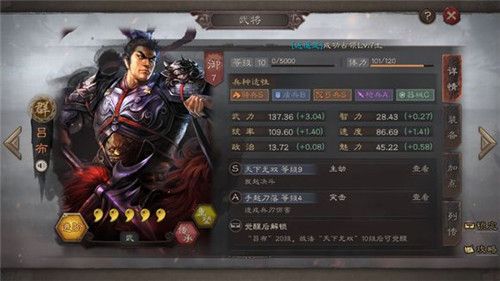 三国志战略版吕布阵容搭配s1