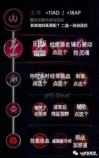 先攻天赋实测