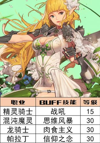 深渊之鳞可以继承宝珠吗