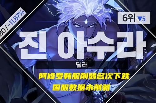 斗战神2023职业排行
