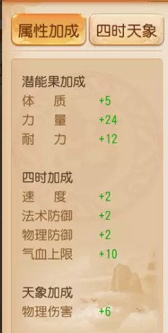 梦幻平民花果山怎么玩