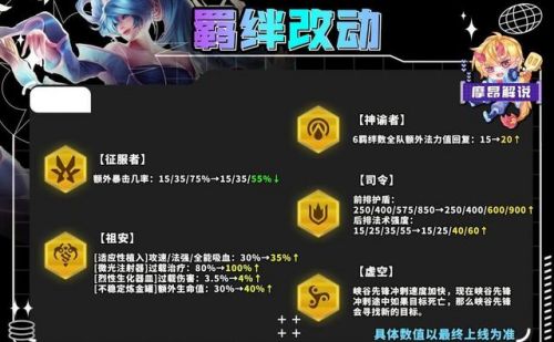 自走棋5龙阵容搭配